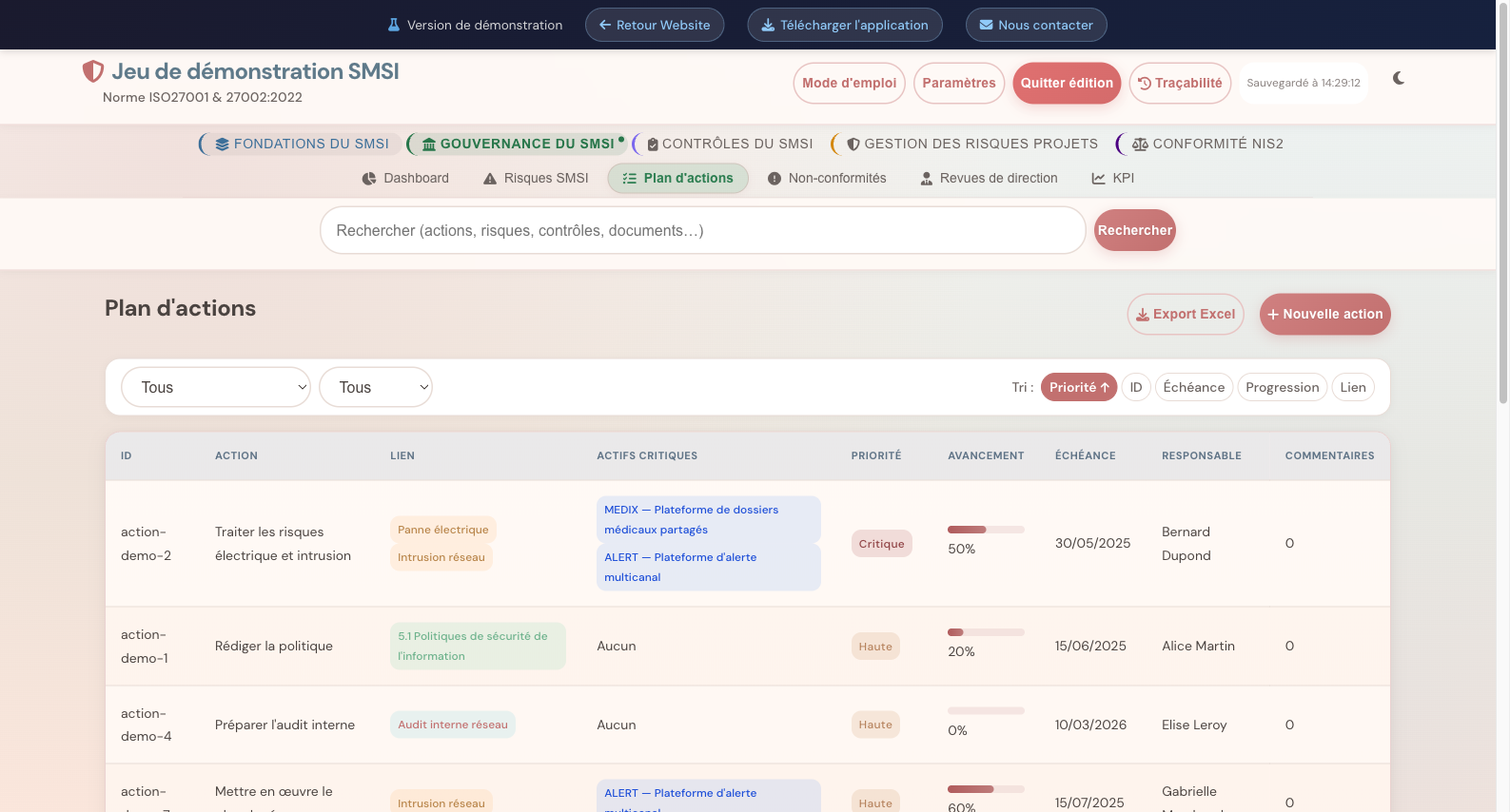 Plan d'actions — Suivi des actions de remédiation