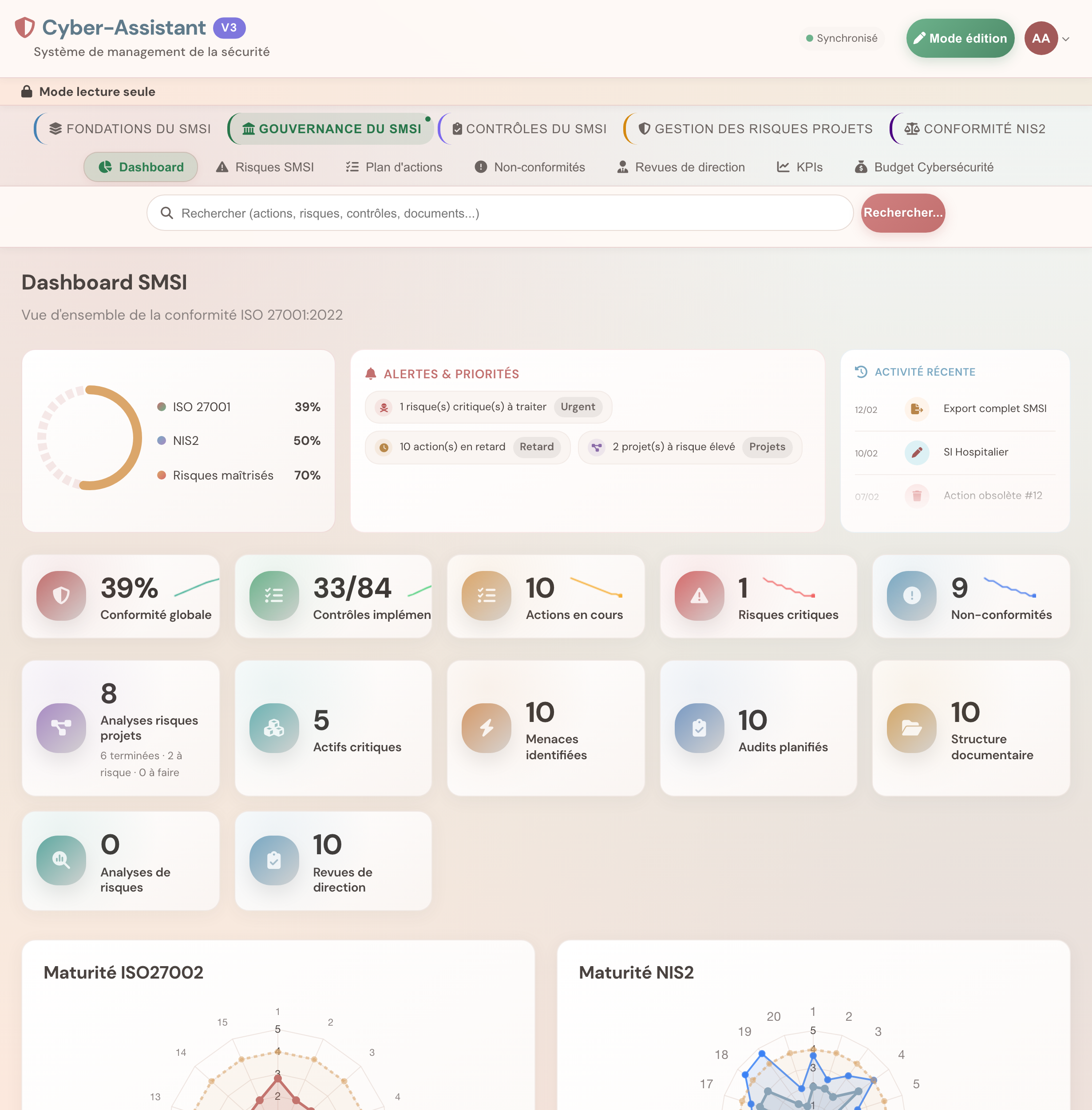 Vue d'ensemble du tableau de bord Cyber-Assistant