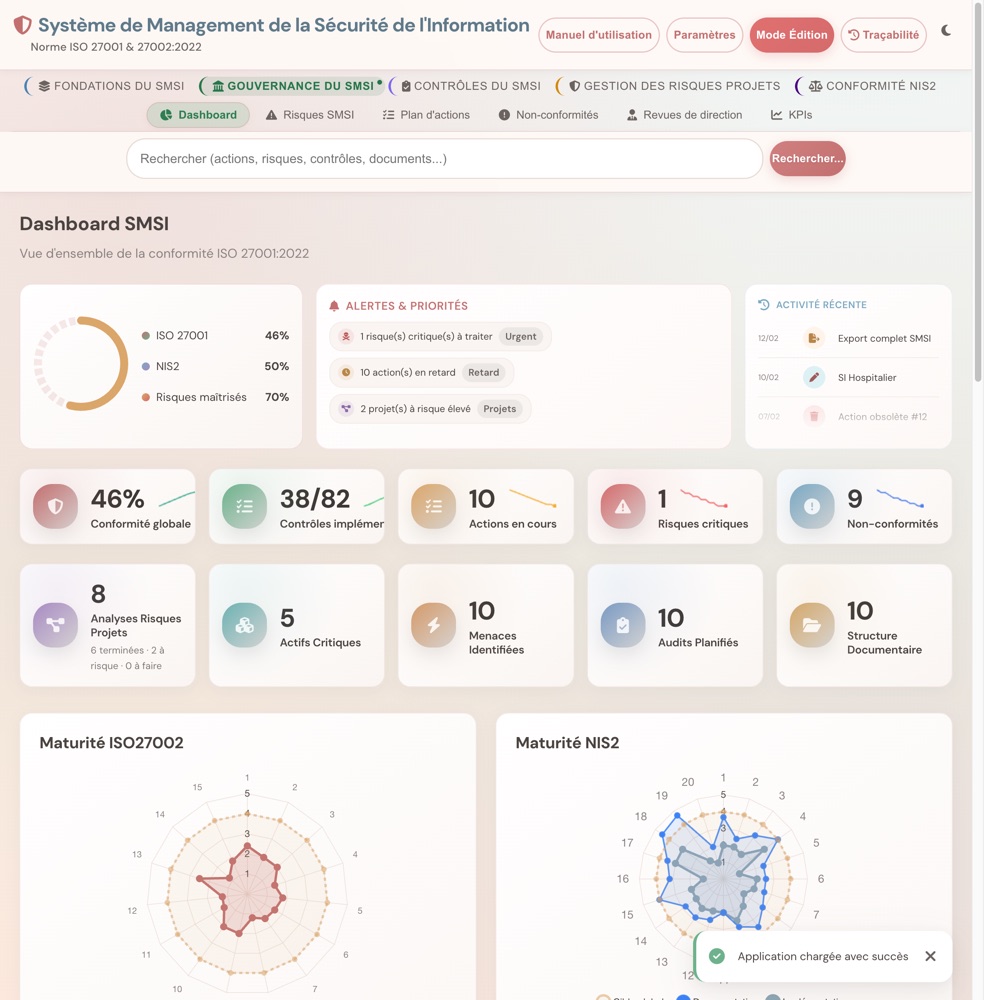 Tableau de bord Cyber Assistant
