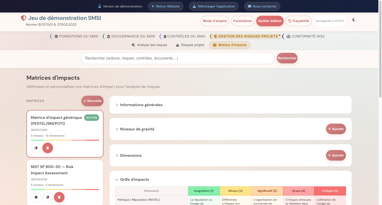 Matrices d'impacts — PESTEL, NIST SP 800-30 et EBIOS RM