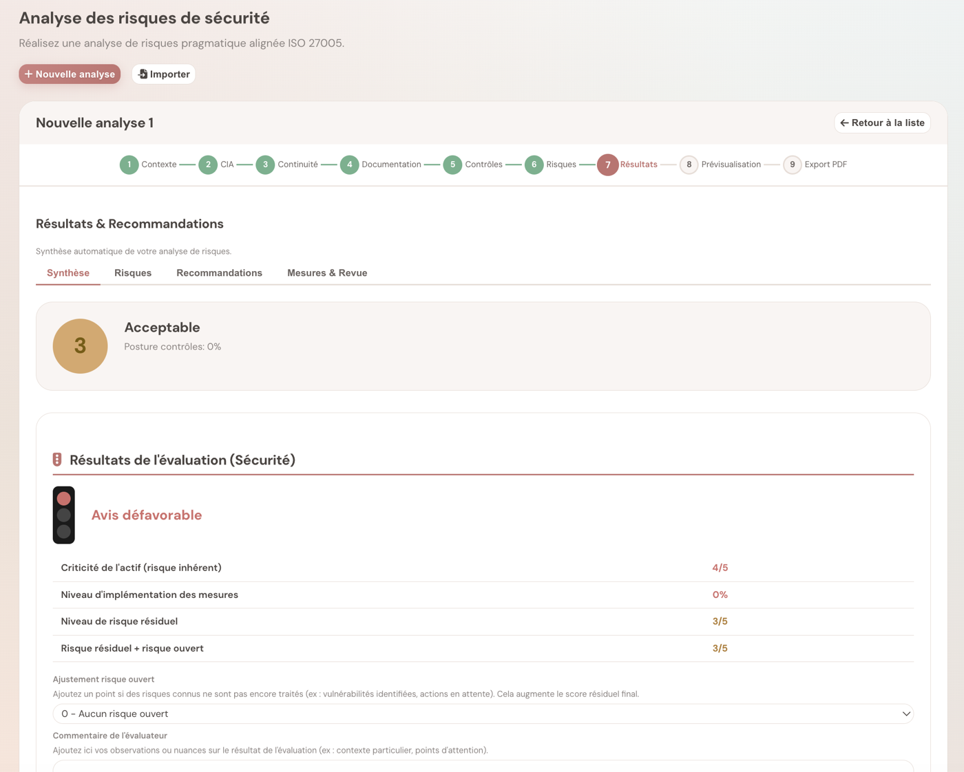 Résultats de l'analyse de risques avec recommandations